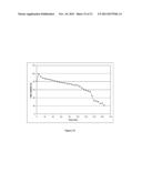 FOAMING COMPOSITION FOR HIGH TEMPERATURE AND SALINITY diagram and image