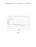 FOAMING COMPOSITION FOR HIGH TEMPERATURE AND SALINITY diagram and image