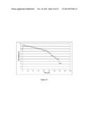 FOAMING COMPOSITION FOR HIGH TEMPERATURE AND SALINITY diagram and image