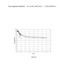 FOAMING COMPOSITION FOR HIGH TEMPERATURE AND SALINITY diagram and image