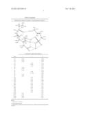 FOAMING COMPOSITION FOR HIGH TEMPERATURE AND SALINITY diagram and image