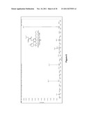 COMPOSITIONS CONTAINING DELTA-9-THC-AMINO ACID ESTERS AND PROCESS OF     PREPARATION diagram and image