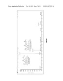 COMPOSITIONS CONTAINING DELTA-9-THC-AMINO ACID ESTERS AND PROCESS OF     PREPARATION diagram and image