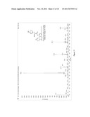 COMPOSITIONS CONTAINING DELTA-9-THC-AMINO ACID ESTERS AND PROCESS OF     PREPARATION diagram and image