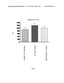 Treatment for diabetes in patients with insufficient glycemic control     despite therapy with an oral or non-oral antidiabetic drug diagram and image