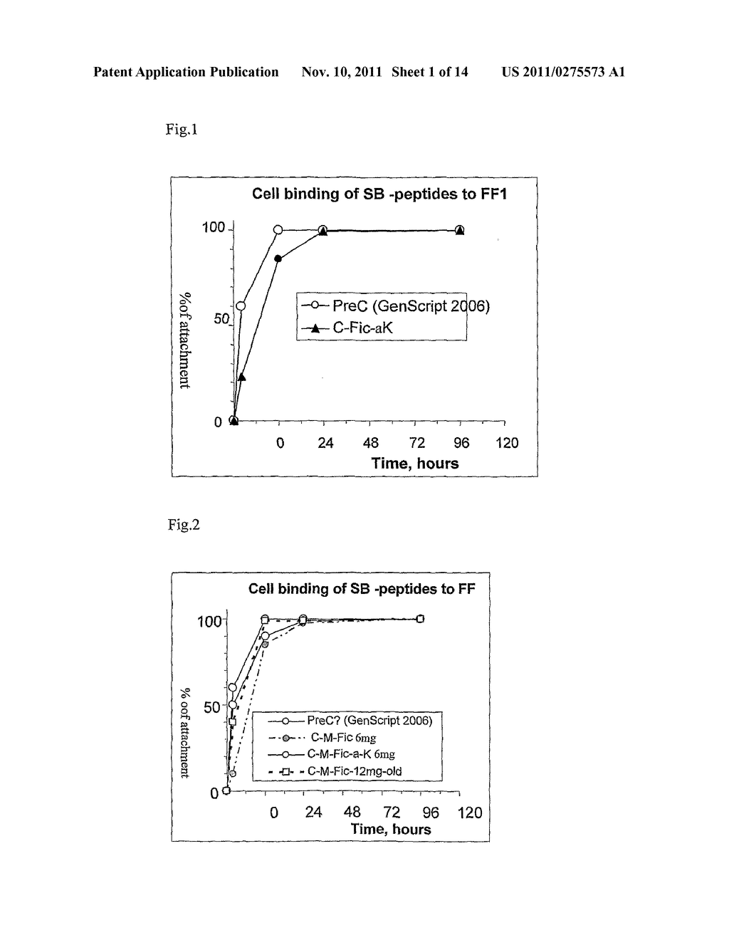 TISSUE ADHESIVE - diagram, schematic, and image 02