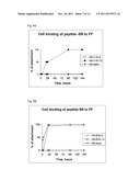 TISSUE ADHESIVE diagram and image