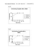 TISSUE ADHESIVE diagram and image