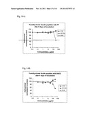 TISSUE ADHESIVE diagram and image