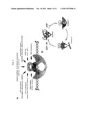 METHODS FOR TREATING NEOPLASIA AND FOR IDENTIFYING COMPOSITIONS USEFUL IN     SUCH THERAPY diagram and image