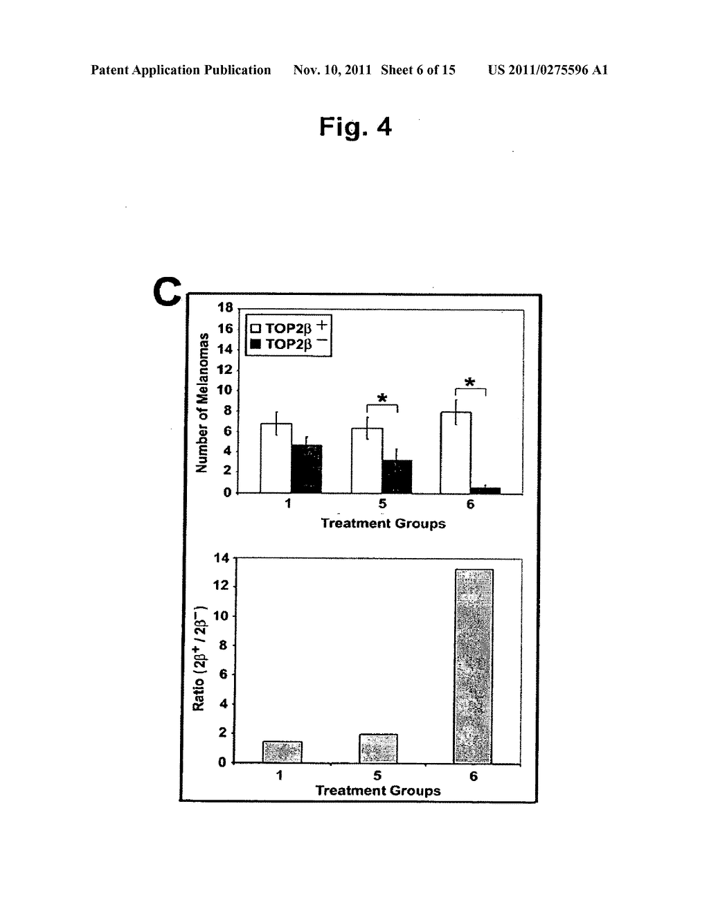 METHODS FOR TREATING NEOPLASIA AND FOR IDENTIFYING COMPOSITIONS USEFUL IN     SUCH THERAPY - diagram, schematic, and image 07