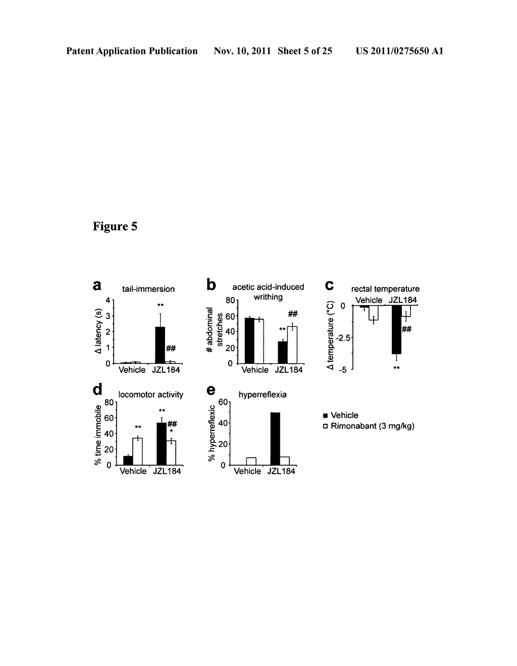 METHODS AND COMPOSITIONS RELATED TO TARGETING MONOACYLGLYCEROL LIPASE - diagram, schematic, and image 06