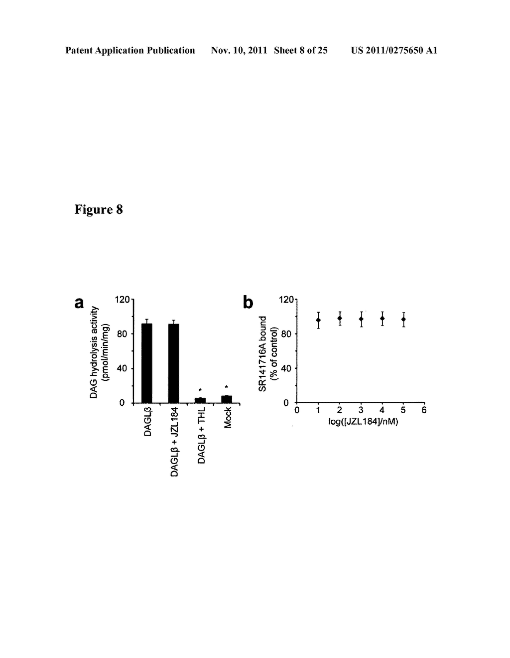 METHODS AND COMPOSITIONS RELATED TO TARGETING MONOACYLGLYCEROL LIPASE - diagram, schematic, and image 09