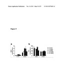 METHODS AND COMPOSITIONS RELATED TO TARGETING MONOACYLGLYCEROL LIPASE diagram and image