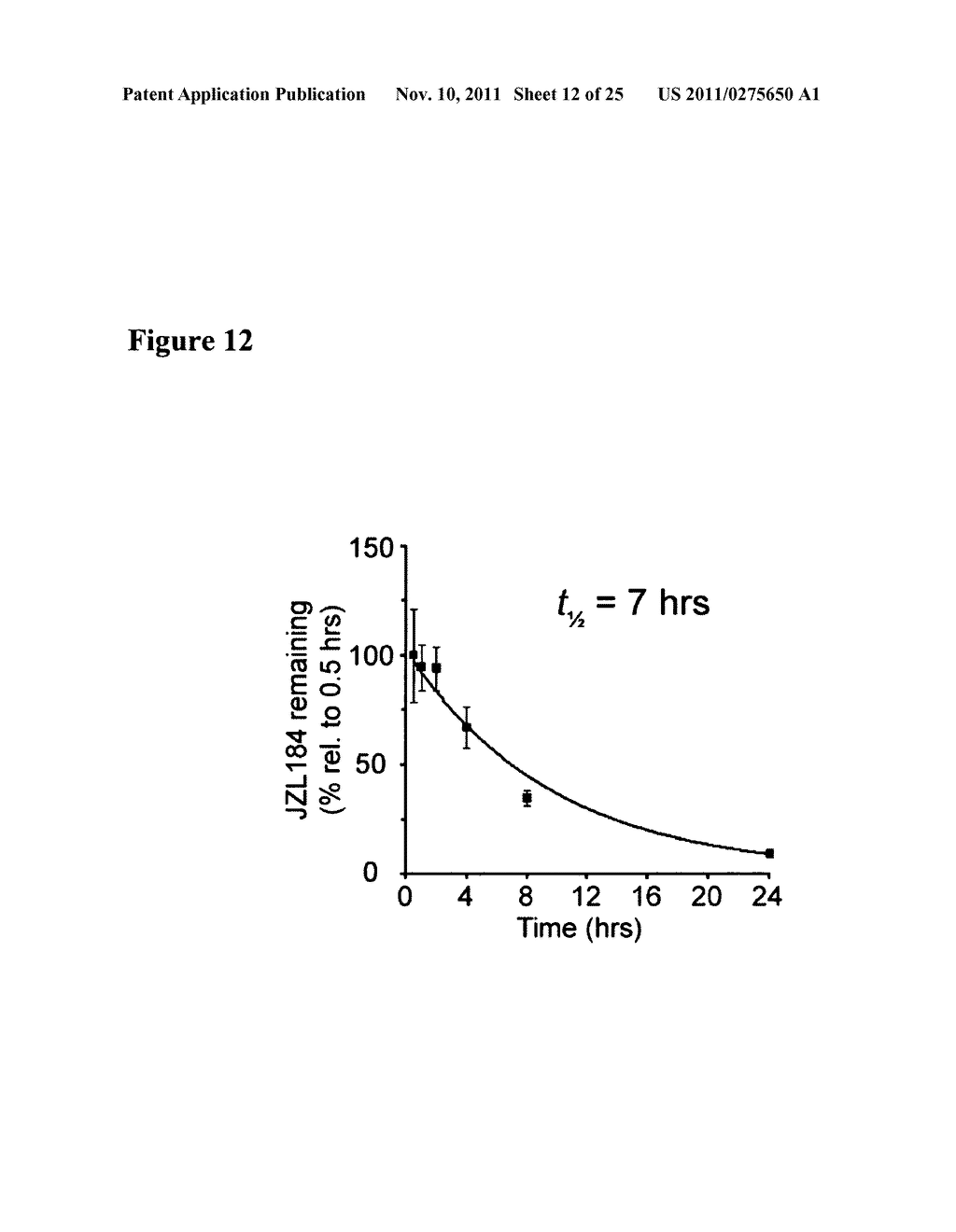 METHODS AND COMPOSITIONS RELATED TO TARGETING MONOACYLGLYCEROL LIPASE - diagram, schematic, and image 13