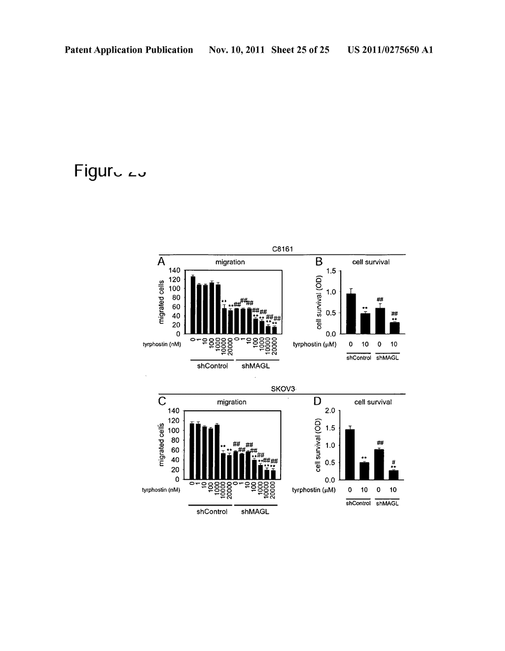 METHODS AND COMPOSITIONS RELATED TO TARGETING MONOACYLGLYCEROL LIPASE - diagram, schematic, and image 26