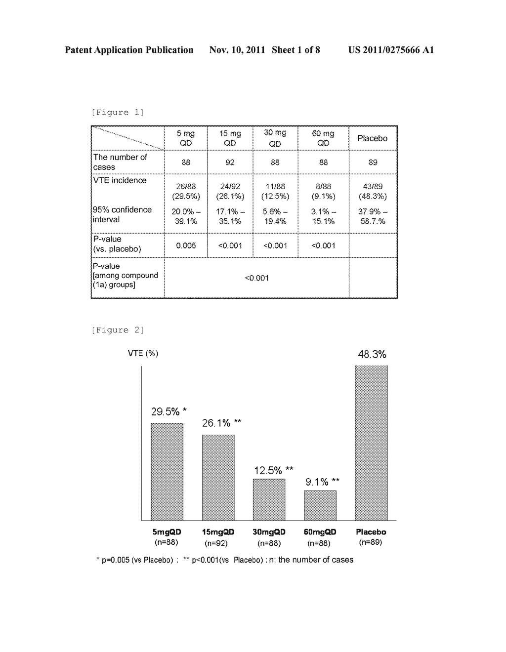 ACTIVATED BLOOD COAGULATION FACTOR X (FXA) INHIBITOR - diagram, schematic, and image 02