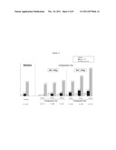 ACTIVATED BLOOD COAGULATION FACTOR X (FXA) INHIBITOR diagram and image