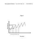 New Compounds VII diagram and image