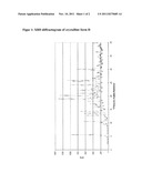 SALT AND POLYMORPHS OF A KINESIN INHIBITOR COMPOUND diagram and image