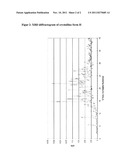 SALT AND POLYMORPHS OF A KINESIN INHIBITOR COMPOUND diagram and image