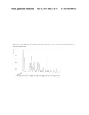 SAXAGLIPTIN INTERMEDIATES, SAXAGLIPTIN POLYMORPHS, AND PROCESSES FOR     PREPARATION THEREOF diagram and image