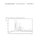 SAXAGLIPTIN INTERMEDIATES, SAXAGLIPTIN POLYMORPHS, AND PROCESSES FOR     PREPARATION THEREOF diagram and image