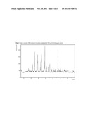 SAXAGLIPTIN INTERMEDIATES, SAXAGLIPTIN POLYMORPHS, AND PROCESSES FOR     PREPARATION THEREOF diagram and image