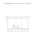 SAXAGLIPTIN INTERMEDIATES, SAXAGLIPTIN POLYMORPHS, AND PROCESSES FOR     PREPARATION THEREOF diagram and image