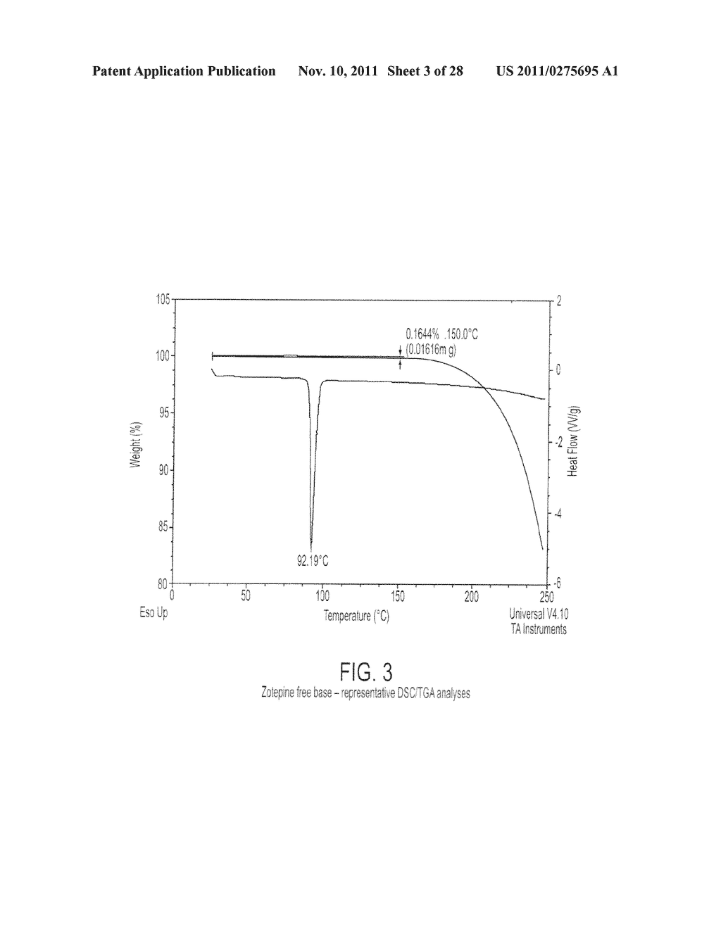 CRYSTALLINE FORMS OF ZOTEPINE HYDROCHLORIDE - diagram, schematic, and image 04