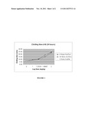 Acetylated amino acids as Anti-platelet agents, Nutritional And Vitamin     Supplements diagram and image