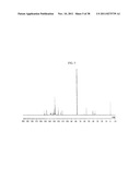 EPOXY RESIN COMPOSITION, CURED ARTICLE THEREOF, SEMICONDUCTOR SEALING     MATERIAL, NOVEL PHENOL RESIN, NOVEL EPOXY RESIN, METHOD FOR PRODUCING     NOVEL PHENOL RESIN, AND METHOD FOR PRODUCING NOVEL EPOXY RESIN diagram and image