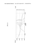 EPOXY RESIN COMPOSITION, CURED ARTICLE THEREOF, SEMICONDUCTOR SEALING     MATERIAL, NOVEL PHENOL RESIN, NOVEL EPOXY RESIN, METHOD FOR PRODUCING     NOVEL PHENOL RESIN, AND METHOD FOR PRODUCING NOVEL EPOXY RESIN diagram and image