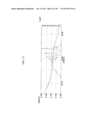 EPOXY RESIN COMPOSITION, CURED ARTICLE THEREOF, SEMICONDUCTOR SEALING     MATERIAL, NOVEL PHENOL RESIN, NOVEL EPOXY RESIN, METHOD FOR PRODUCING     NOVEL PHENOL RESIN, AND METHOD FOR PRODUCING NOVEL EPOXY RESIN diagram and image