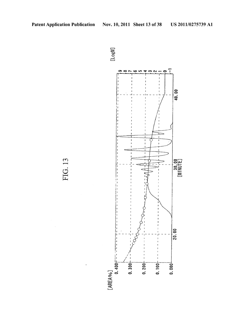 EPOXY RESIN COMPOSITION, CURED ARTICLE THEREOF, SEMICONDUCTOR SEALING     MATERIAL, NOVEL PHENOL RESIN, NOVEL EPOXY RESIN, METHOD FOR PRODUCING     NOVEL PHENOL RESIN, AND METHOD FOR PRODUCING NOVEL EPOXY RESIN - diagram, schematic, and image 14