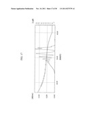 EPOXY RESIN COMPOSITION, CURED ARTICLE THEREOF, SEMICONDUCTOR SEALING     MATERIAL, NOVEL PHENOL RESIN, NOVEL EPOXY RESIN, METHOD FOR PRODUCING     NOVEL PHENOL RESIN, AND METHOD FOR PRODUCING NOVEL EPOXY RESIN diagram and image