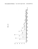 EPOXY RESIN COMPOSITION, CURED ARTICLE THEREOF, SEMICONDUCTOR SEALING     MATERIAL, NOVEL PHENOL RESIN, NOVEL EPOXY RESIN, METHOD FOR PRODUCING     NOVEL PHENOL RESIN, AND METHOD FOR PRODUCING NOVEL EPOXY RESIN diagram and image