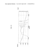 EPOXY RESIN COMPOSITION, CURED ARTICLE THEREOF, SEMICONDUCTOR SEALING     MATERIAL, NOVEL PHENOL RESIN, NOVEL EPOXY RESIN, METHOD FOR PRODUCING     NOVEL PHENOL RESIN, AND METHOD FOR PRODUCING NOVEL EPOXY RESIN diagram and image