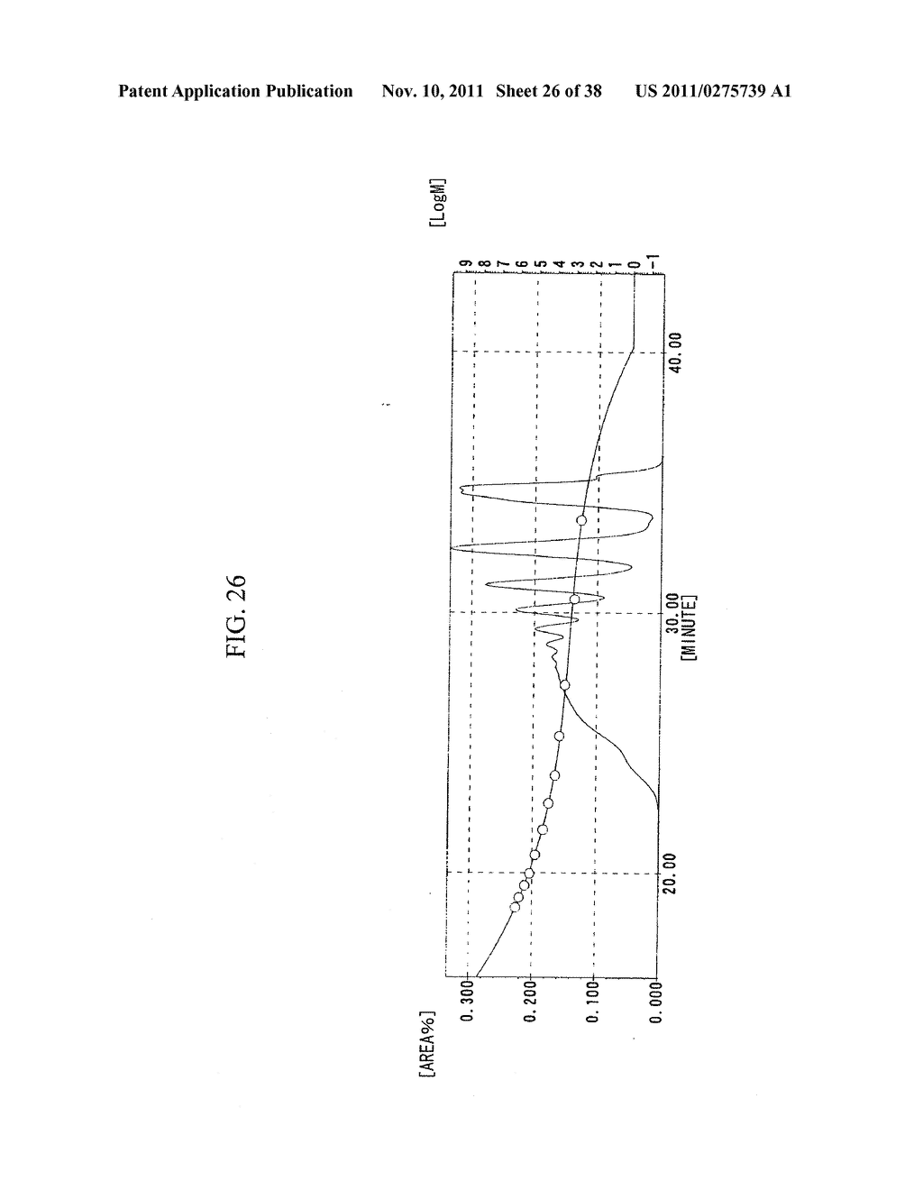 EPOXY RESIN COMPOSITION, CURED ARTICLE THEREOF, SEMICONDUCTOR SEALING     MATERIAL, NOVEL PHENOL RESIN, NOVEL EPOXY RESIN, METHOD FOR PRODUCING     NOVEL PHENOL RESIN, AND METHOD FOR PRODUCING NOVEL EPOXY RESIN - diagram, schematic, and image 27