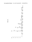 EPOXY RESIN COMPOSITION, CURED ARTICLE THEREOF, SEMICONDUCTOR SEALING     MATERIAL, NOVEL PHENOL RESIN, NOVEL EPOXY RESIN, METHOD FOR PRODUCING     NOVEL PHENOL RESIN, AND METHOD FOR PRODUCING NOVEL EPOXY RESIN diagram and image