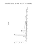 EPOXY RESIN COMPOSITION, CURED ARTICLE THEREOF, SEMICONDUCTOR SEALING     MATERIAL, NOVEL PHENOL RESIN, NOVEL EPOXY RESIN, METHOD FOR PRODUCING     NOVEL PHENOL RESIN, AND METHOD FOR PRODUCING NOVEL EPOXY RESIN diagram and image