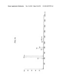 EPOXY RESIN COMPOSITION, CURED ARTICLE THEREOF, SEMICONDUCTOR SEALING     MATERIAL, NOVEL PHENOL RESIN, NOVEL EPOXY RESIN, METHOD FOR PRODUCING     NOVEL PHENOL RESIN, AND METHOD FOR PRODUCING NOVEL EPOXY RESIN diagram and image