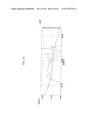 EPOXY RESIN COMPOSITION, CURED ARTICLE THEREOF, SEMICONDUCTOR SEALING     MATERIAL, NOVEL PHENOL RESIN, NOVEL EPOXY RESIN, METHOD FOR PRODUCING     NOVEL PHENOL RESIN, AND METHOD FOR PRODUCING NOVEL EPOXY RESIN diagram and image