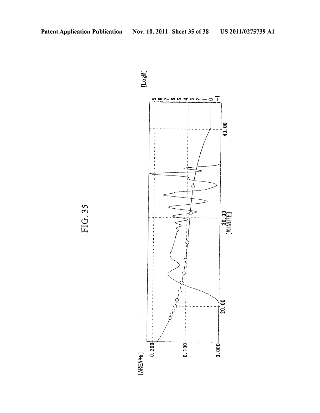 EPOXY RESIN COMPOSITION, CURED ARTICLE THEREOF, SEMICONDUCTOR SEALING     MATERIAL, NOVEL PHENOL RESIN, NOVEL EPOXY RESIN, METHOD FOR PRODUCING     NOVEL PHENOL RESIN, AND METHOD FOR PRODUCING NOVEL EPOXY RESIN - diagram, schematic, and image 36