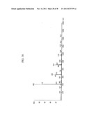 EPOXY RESIN COMPOSITION, CURED ARTICLE THEREOF, SEMICONDUCTOR SEALING     MATERIAL, NOVEL PHENOL RESIN, NOVEL EPOXY RESIN, METHOD FOR PRODUCING     NOVEL PHENOL RESIN, AND METHOD FOR PRODUCING NOVEL EPOXY RESIN diagram and image