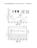 Nitro compound, amine compound, polyimide and polyimide copolymer derived     therefrom diagram and image