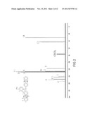 Nitro compound, amine compound and polyamide derived therefrom diagram and image