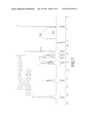 Nitro compound, amine compound and polyamide derived therefrom diagram and image