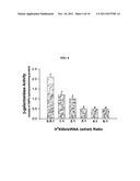 HIGHLY BRANCHED HK PEPTIDES AS EFFECTIVE CARRIERS OF siRNA diagram and image