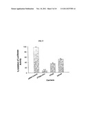 HIGHLY BRANCHED HK PEPTIDES AS EFFECTIVE CARRIERS OF siRNA diagram and image